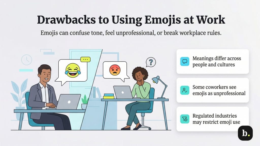 graphic about drawbacks of using emojis at work
