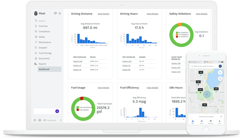 Samsara dashboard