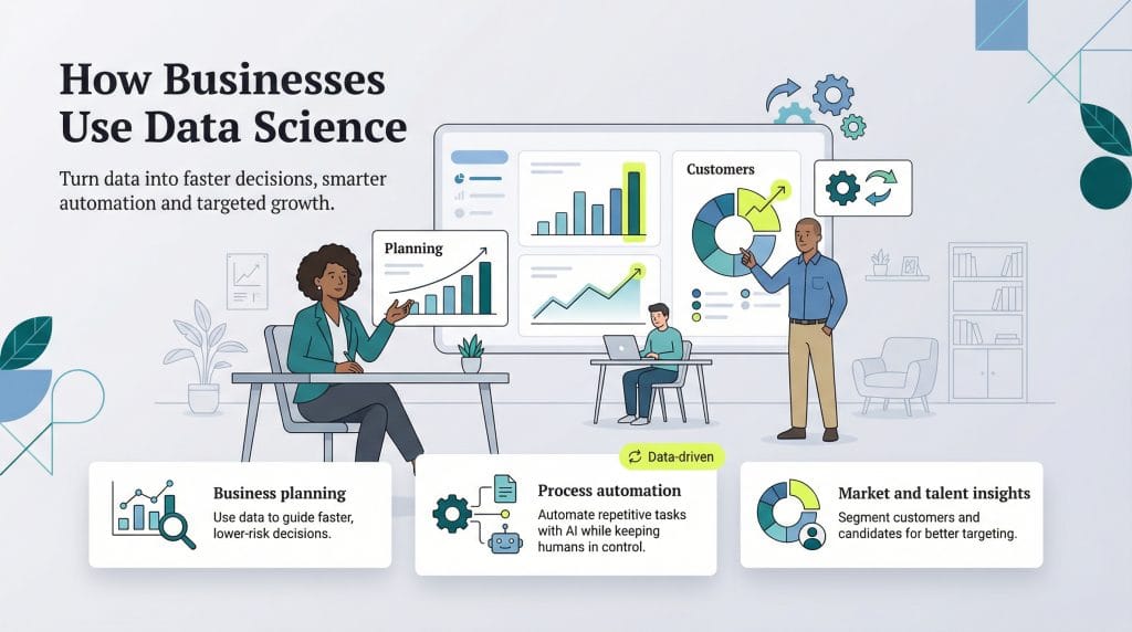 how business uses data science