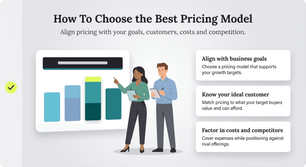 pricing model graphic