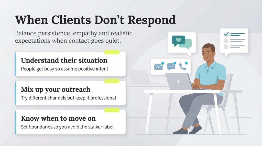 How to Deal With a Client Who Won’t Respond to You
