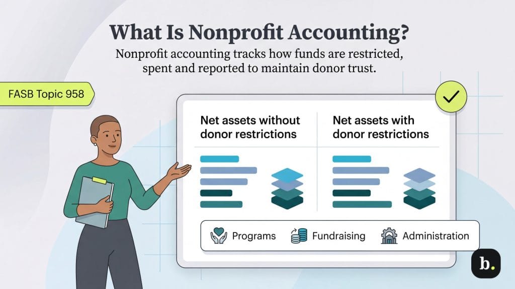 nonprofit accounting graphic