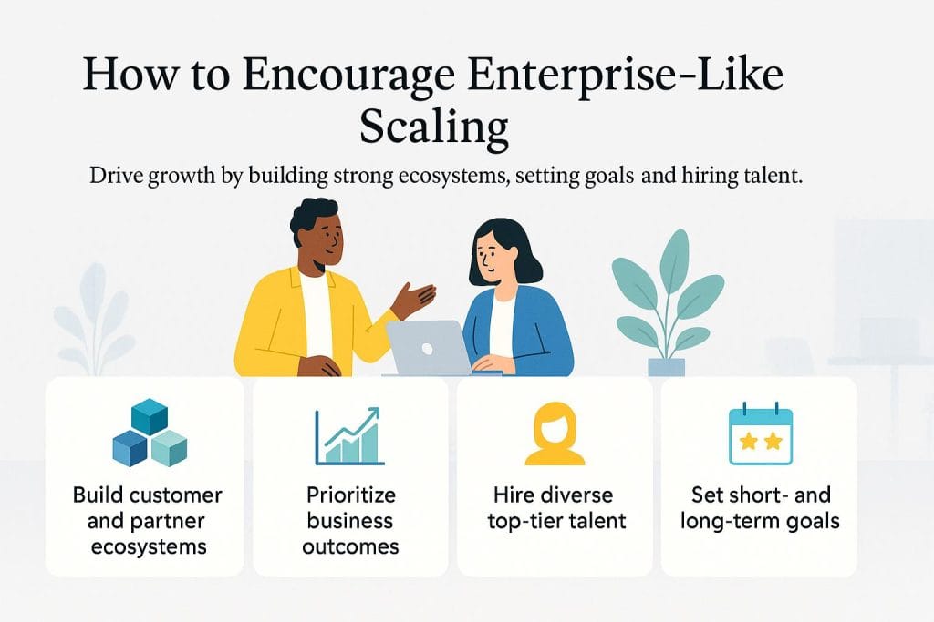 Encourage enterprise scaling graphic