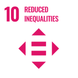 reduced inequalities graphic