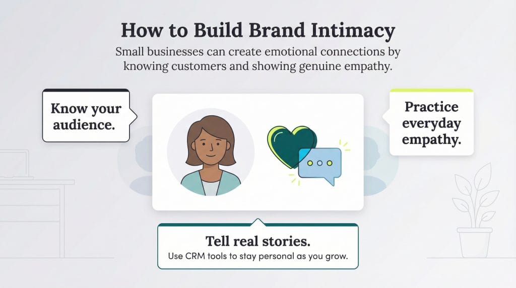 how to build brand intimacy