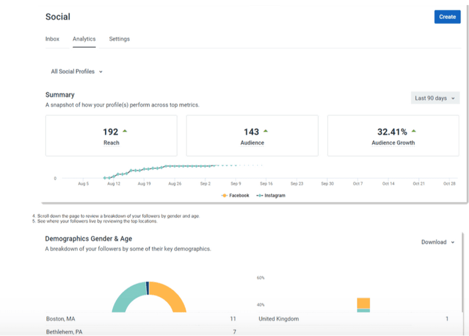 Constant Contact social media tracking