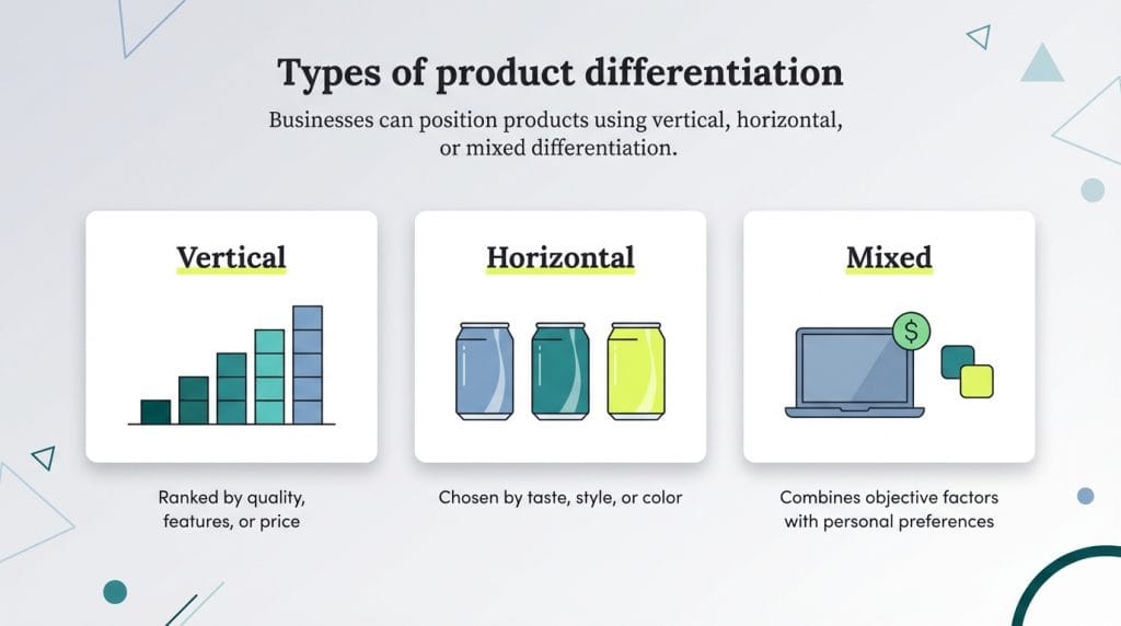 How to Differentiate Your Product From the Competition