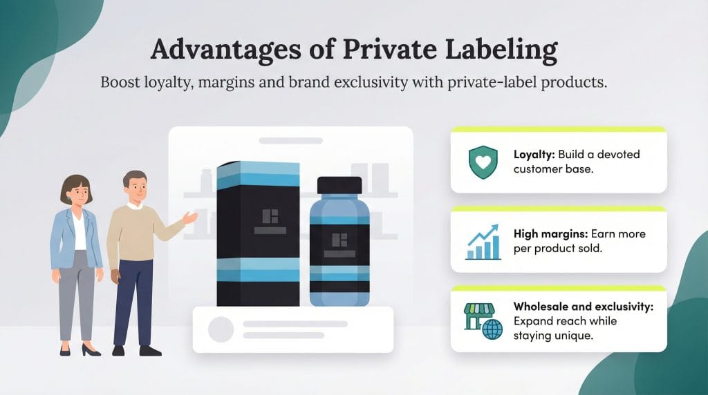 advantages of private labeling