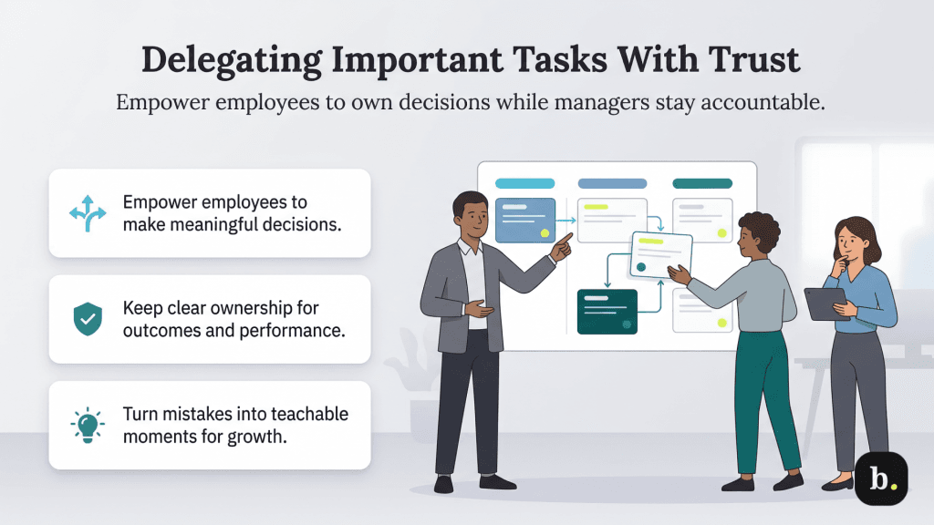 graphic about delegating tasks