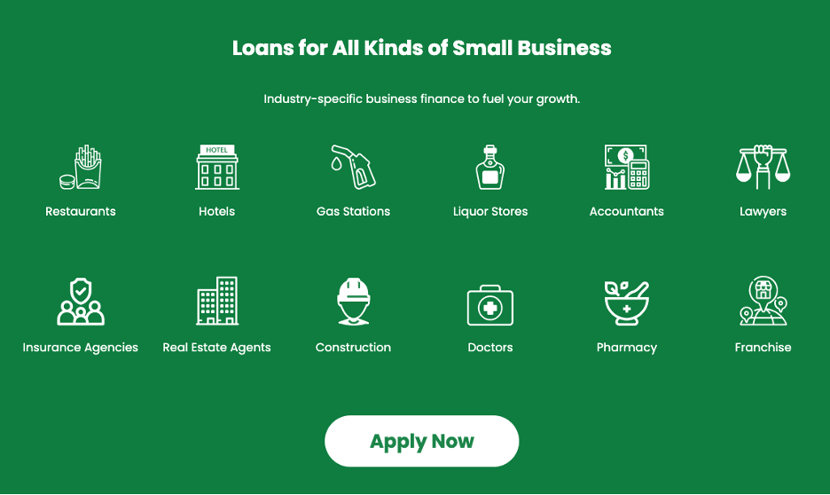 Biz2Credit loan types