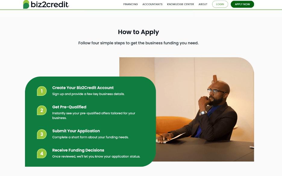 Biz2Credit application