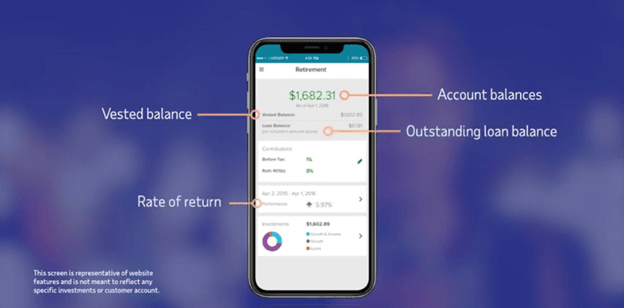 ADP retirement mobile app