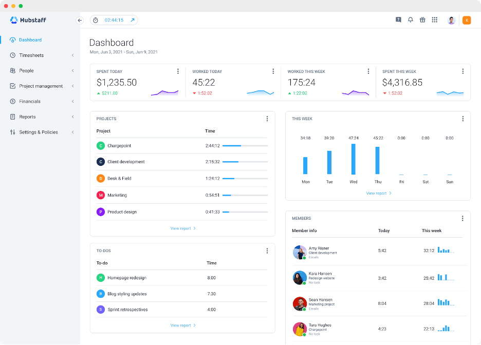 Hubstaff dashboard