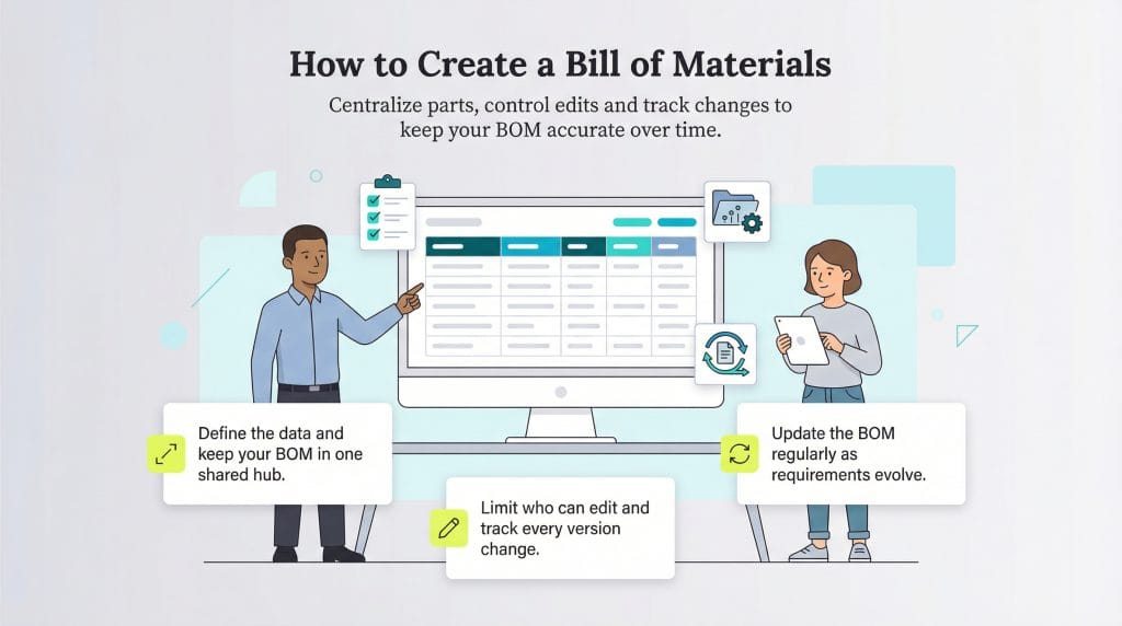 how to create a bill of materials