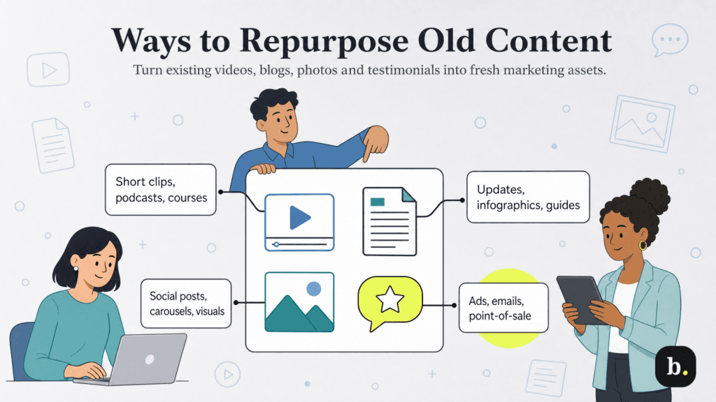 how to repurpose old content
