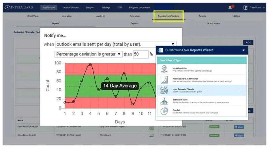 InterGuard notification settings