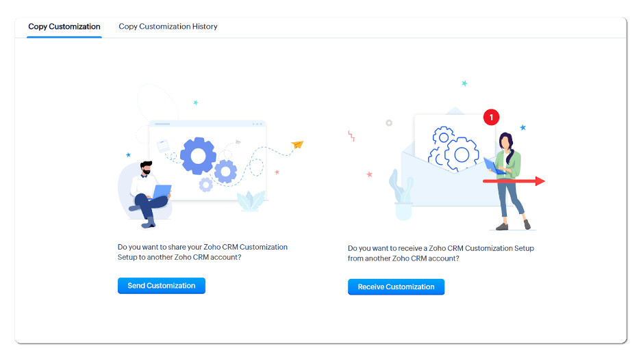 Zoho CRM configurations