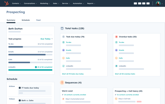 HubSpot sales workspace dashboard displaying task progress, upcoming activities, prospecting sequences and overdue tasks.