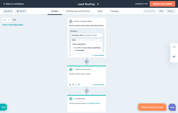 HubSpot visual workflow builder showing automated lead routing and lead assignment rules.