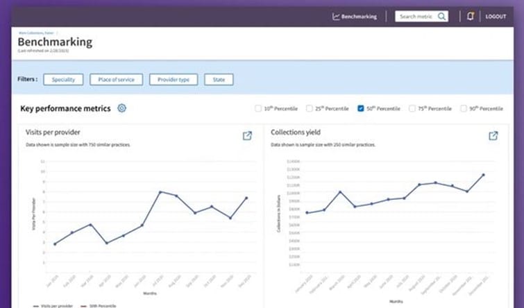 athenacollector analytics
