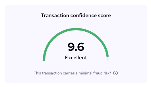 Helcim Fraud Defender transaction confidence score showing a 9.6 rating and minimal fraud risk.