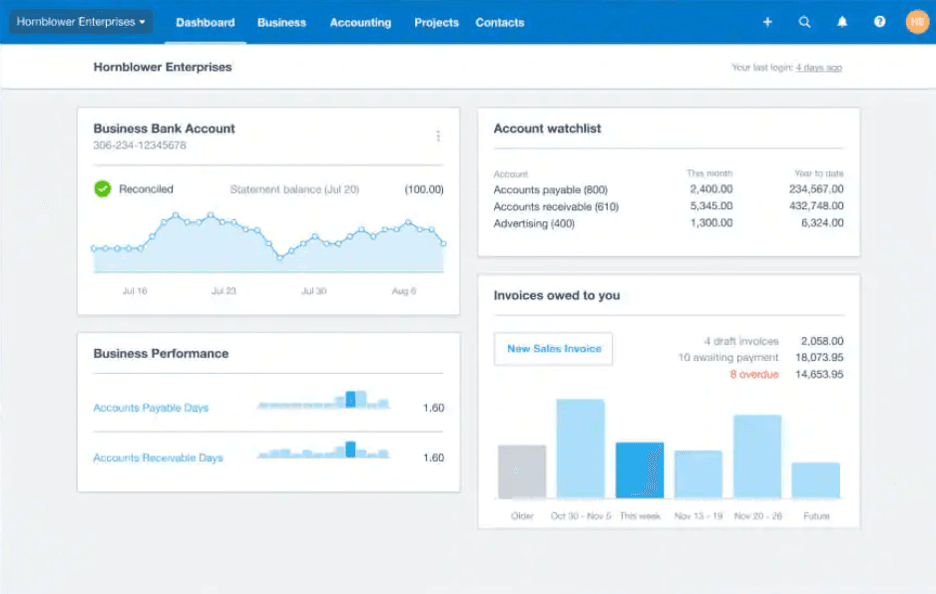 Xero dashboard