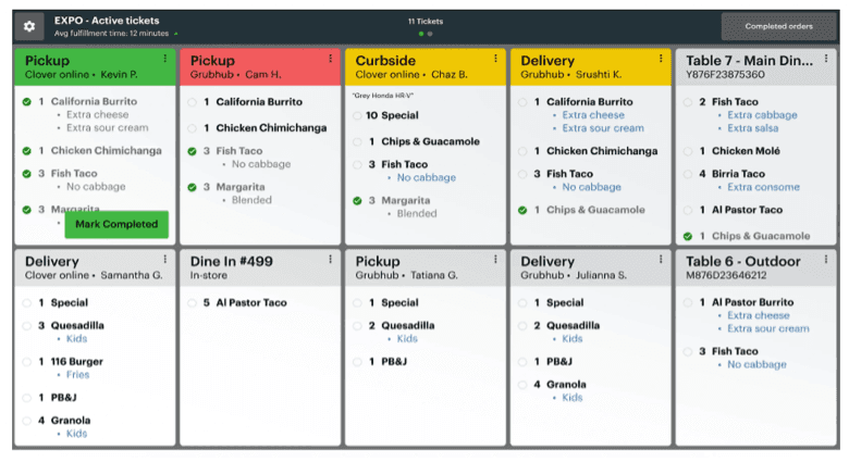Clover kitchen display