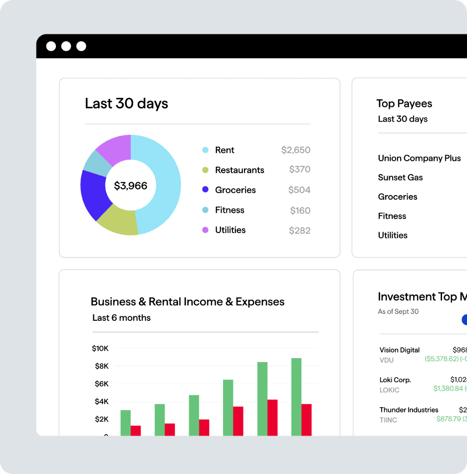 Quicken dashboard