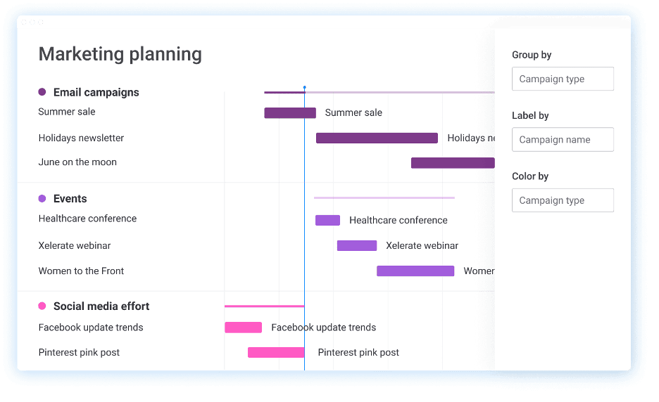 monday CRM Gantt board