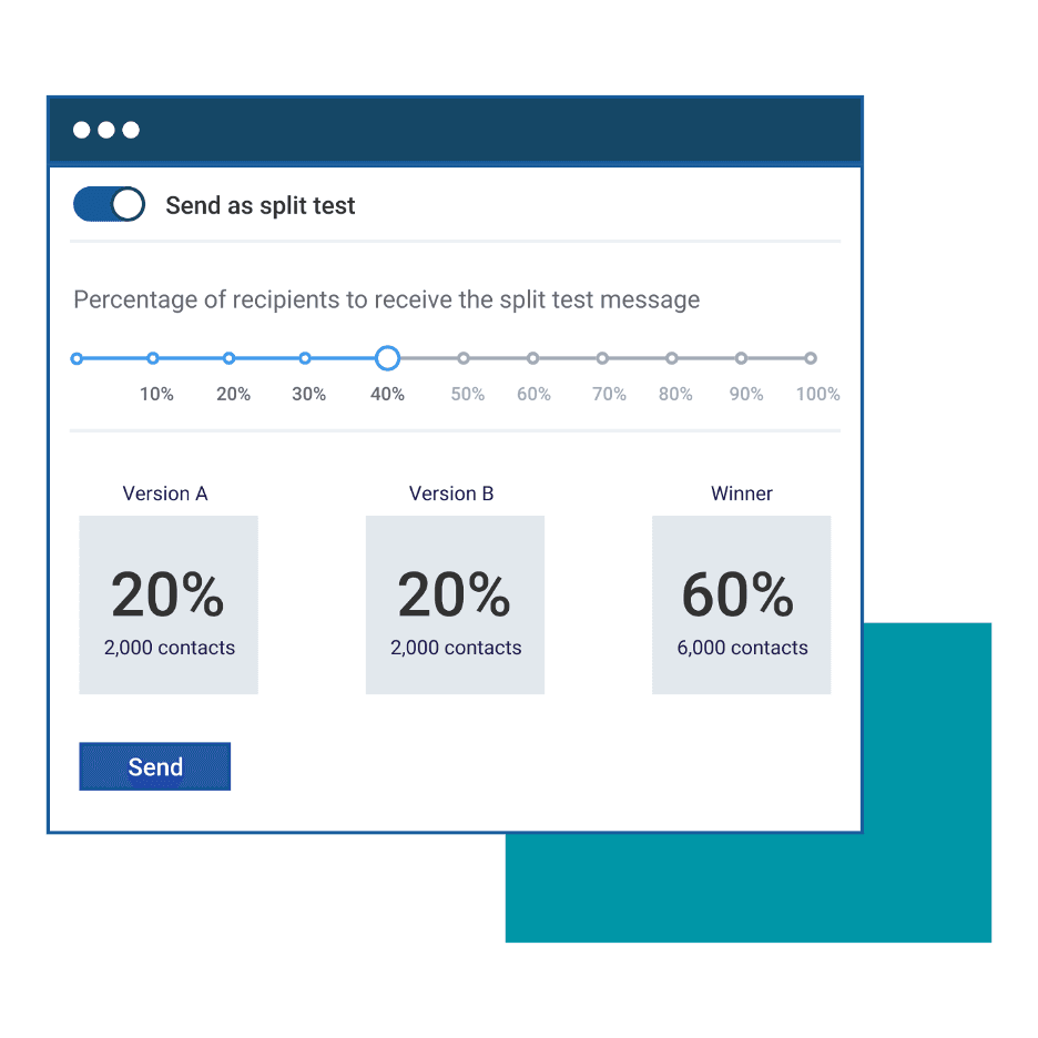 iContact A/B testing