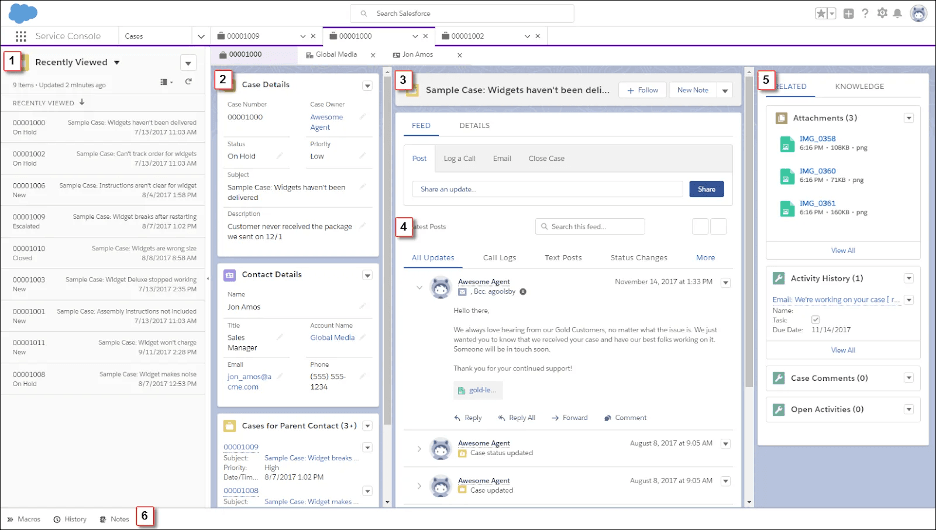 Salesforce dashboard