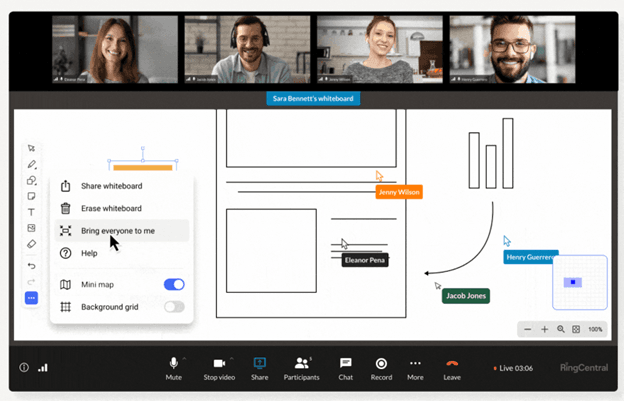 Ringcentral whiteboard