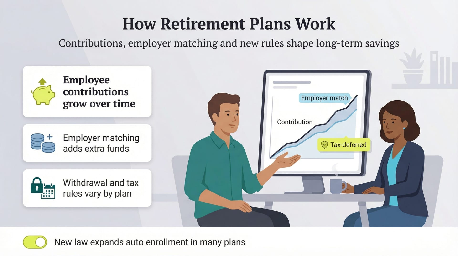 how retirement plans work