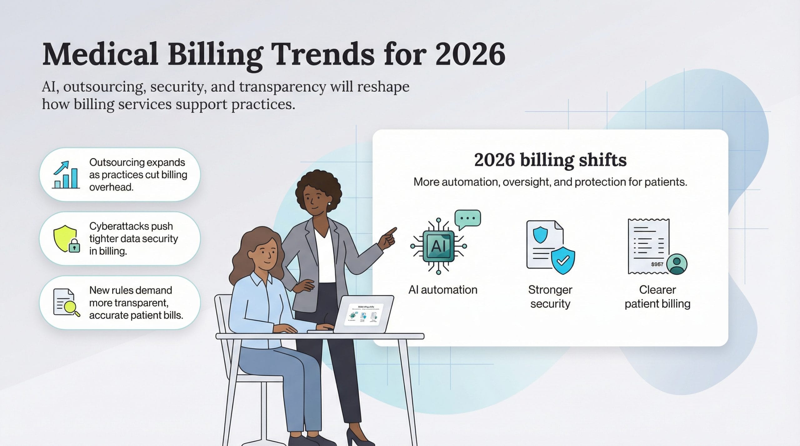Medical billing trends