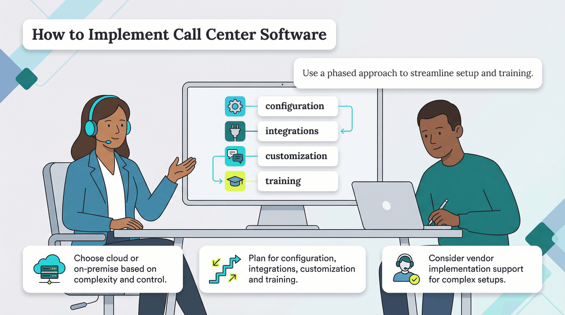 how to implement call center software
