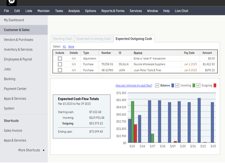 Sage cash flow management
