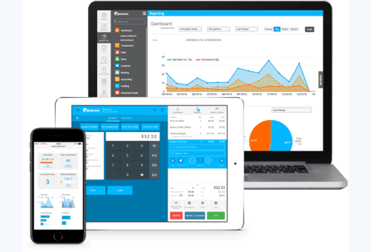 Epos Now reporting dashboard