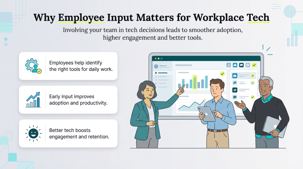 employee input graphic