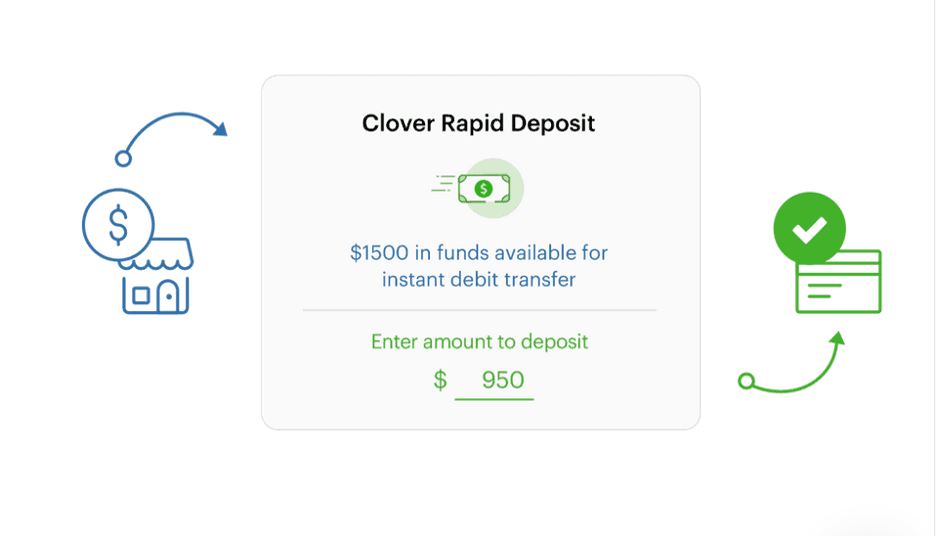 Clover Rapid Deposit
