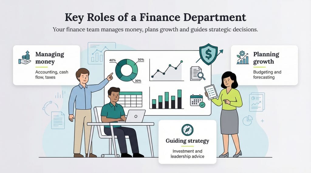 roles of a finance dept