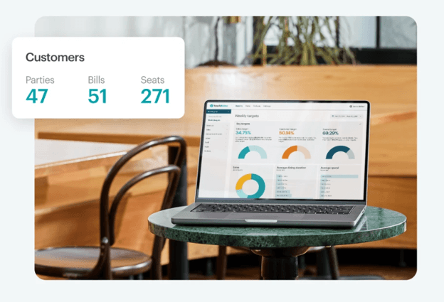 TouchBistro reporting dashboard displaying restaurant analytics, customer metrics and performance data on a laptop screen.