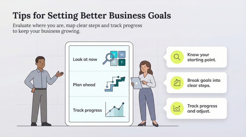 tips of setting business goals