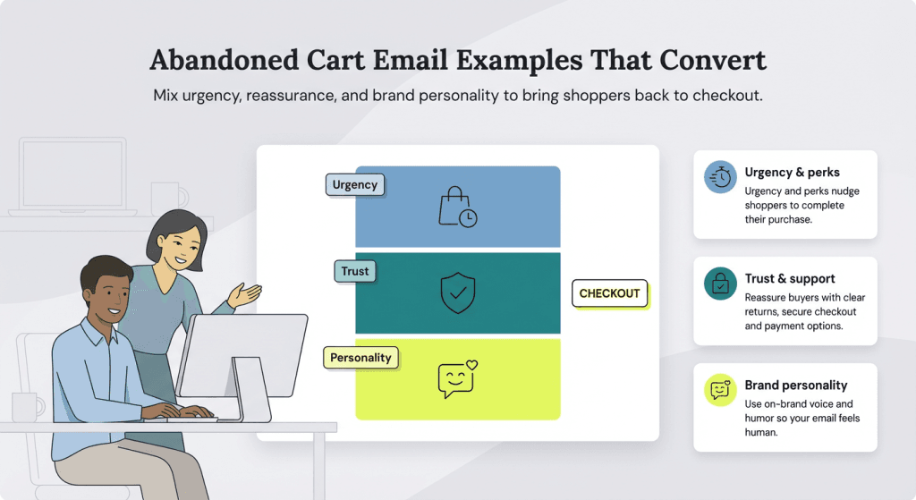 Abandoned cart email examples