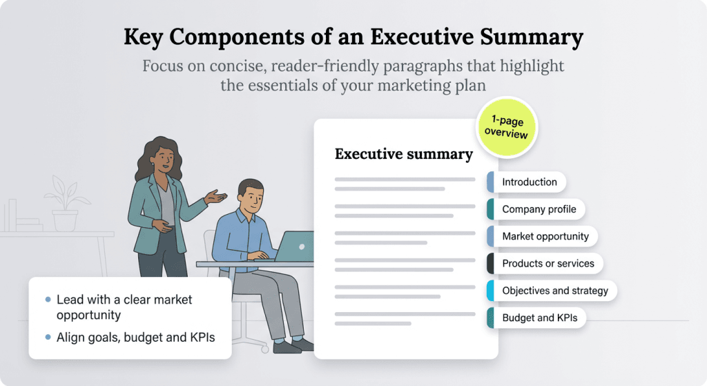 executive summary graphic