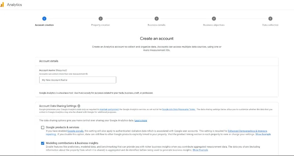 graphic of how to set up a Google Analytics account