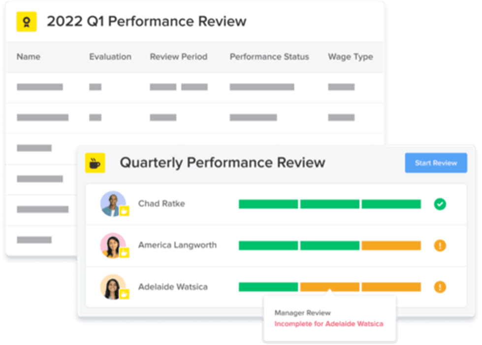 GoCo performance metrics and reporting