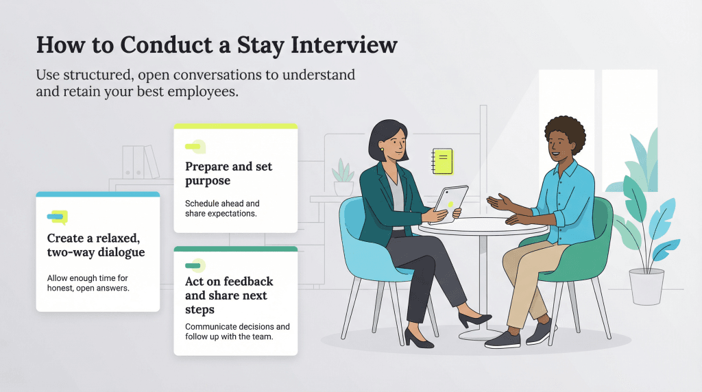 how to conduct a stay interview