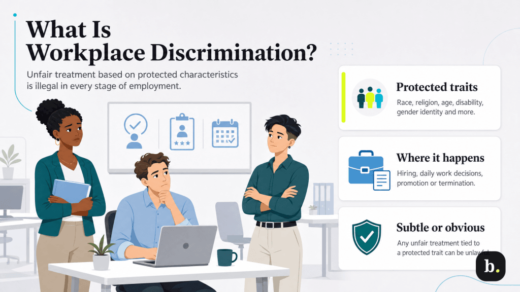 graphic explaining workplace discrimination examples