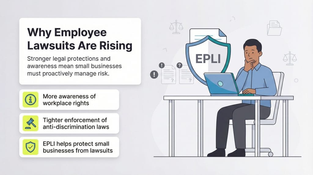 employee lawsuits are rising