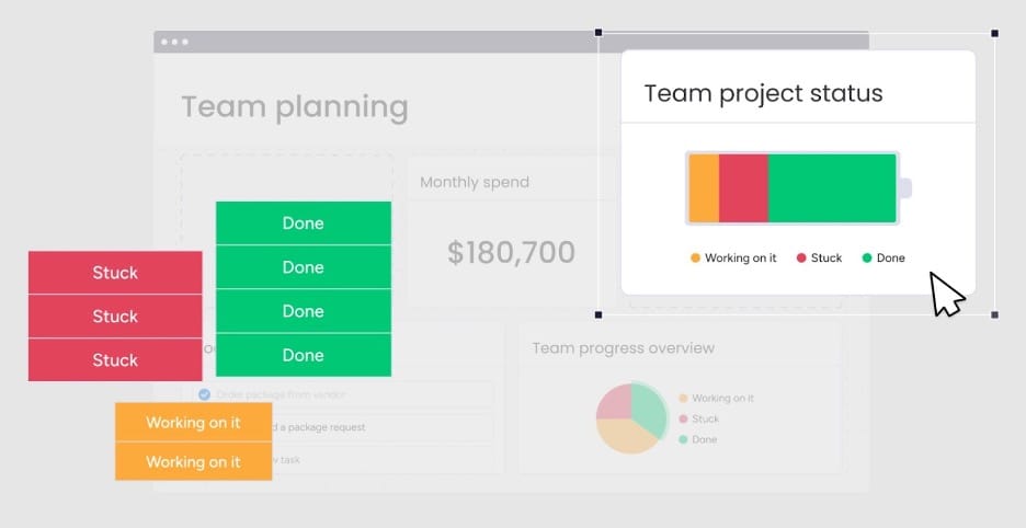 monday.com customization and widgets